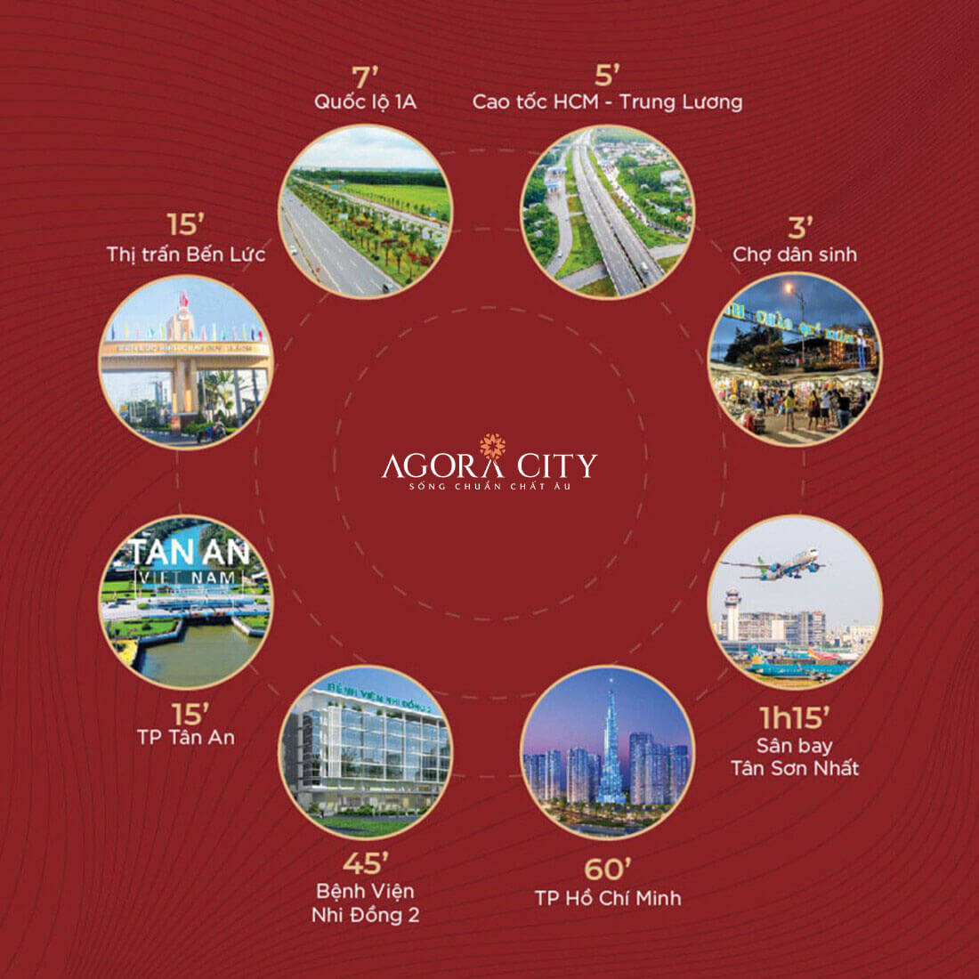 Khám phá Agora City Long An 2