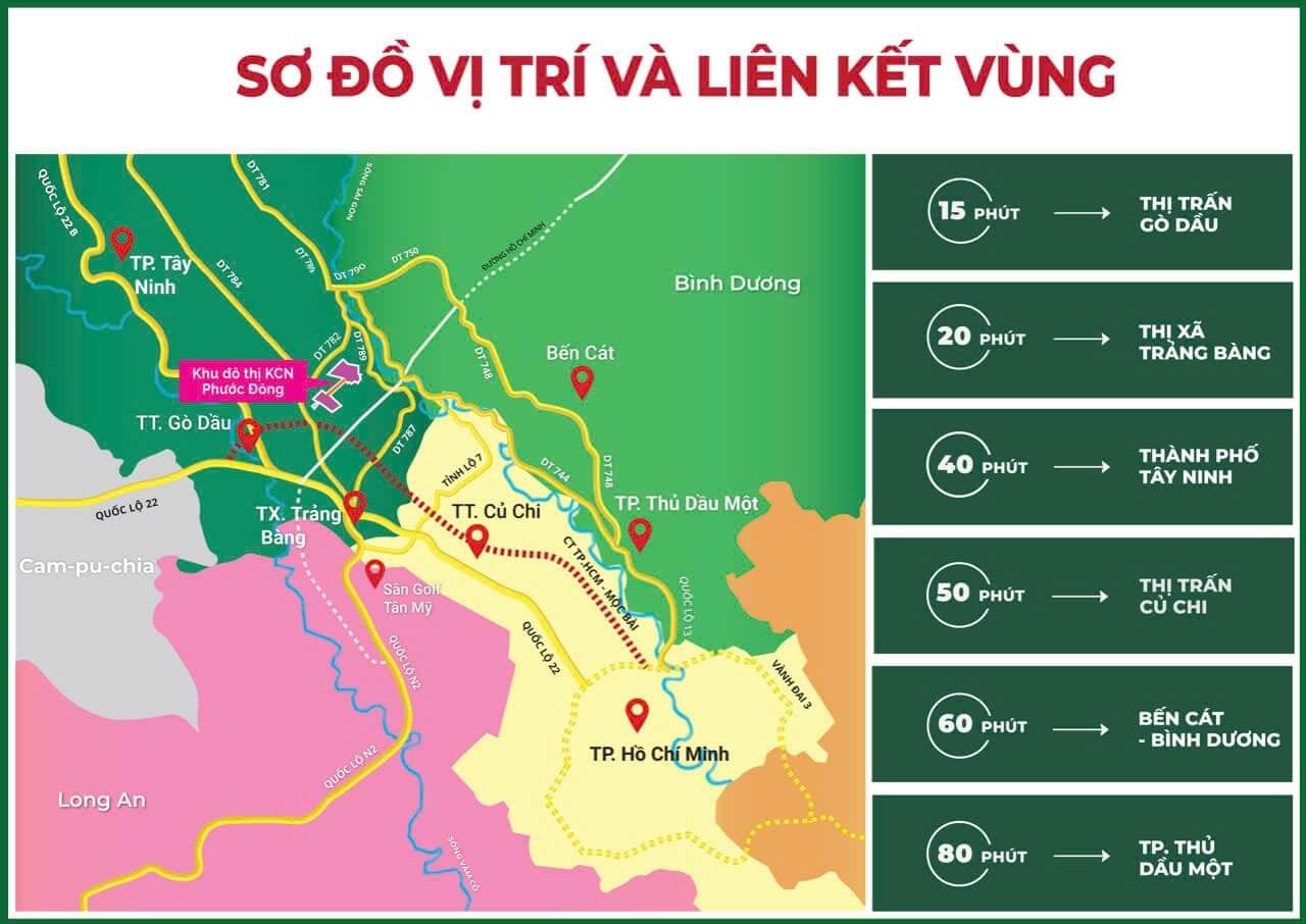 Khu đô thị Phước Đông Tây Ninh 2